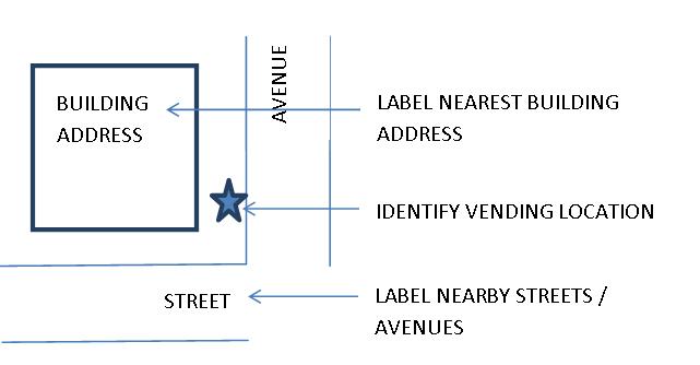 Vending Location Map