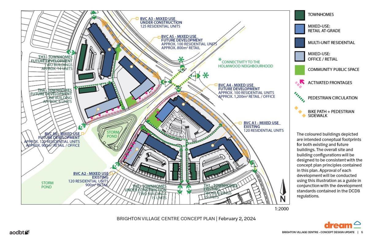 Amended Brighton Village Centre Concept Plan