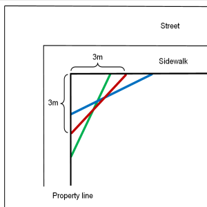 Corner Building Setback Diagram