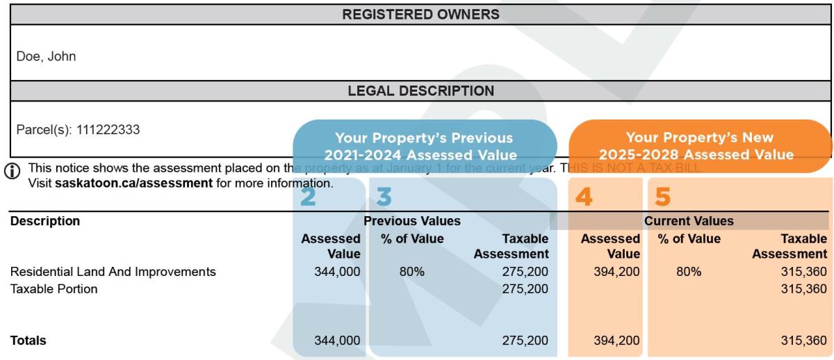 Text image of assessment notice sample