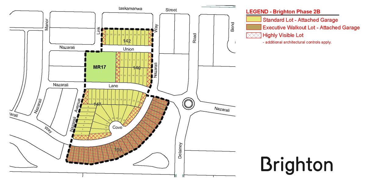 phase2bbr