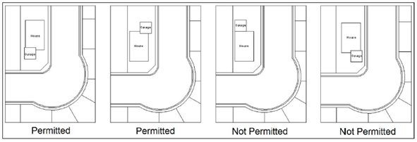 Corner Garage Placement