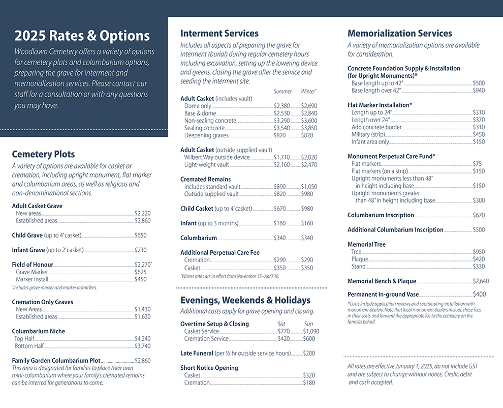 2025 Rates