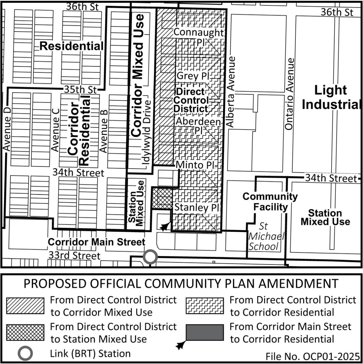 Proposed Official Community Plan Amendment. From Direct Control District, properties on Idylwyld Drive are proposed to change to Corridor Mixed Use and Station Mixed Use, and properties in the culs-de-sac are proposed to change to Corridor Residential.