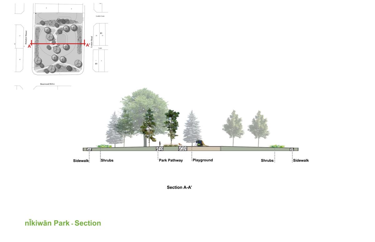 Rosewood Pocket Park Concept Plan - Section View